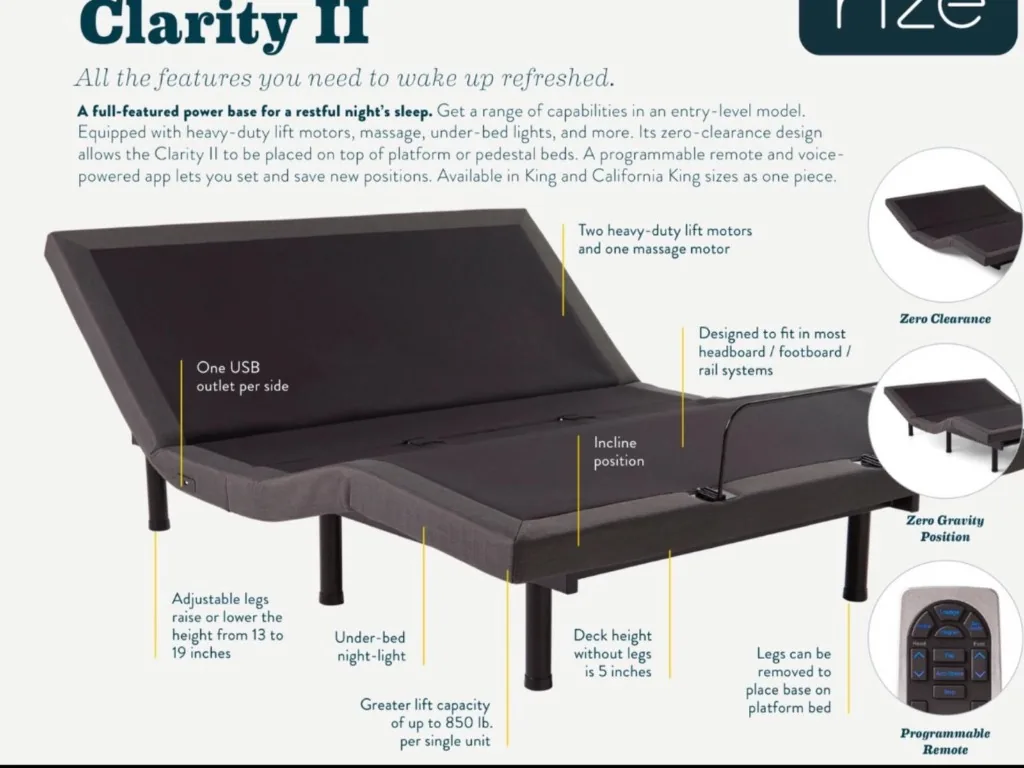 Diagram of adjustable bed base Clarity II features